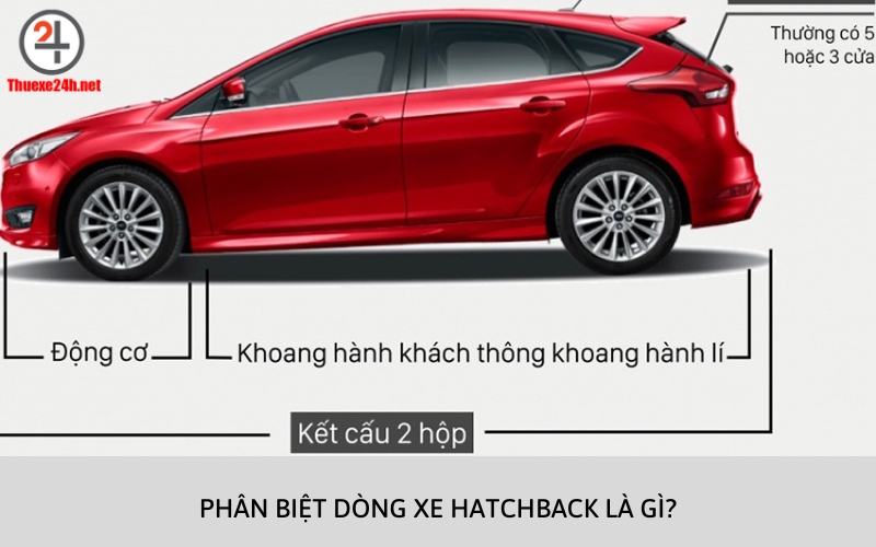Tìm hiểu dòng xe hatchback là gì?