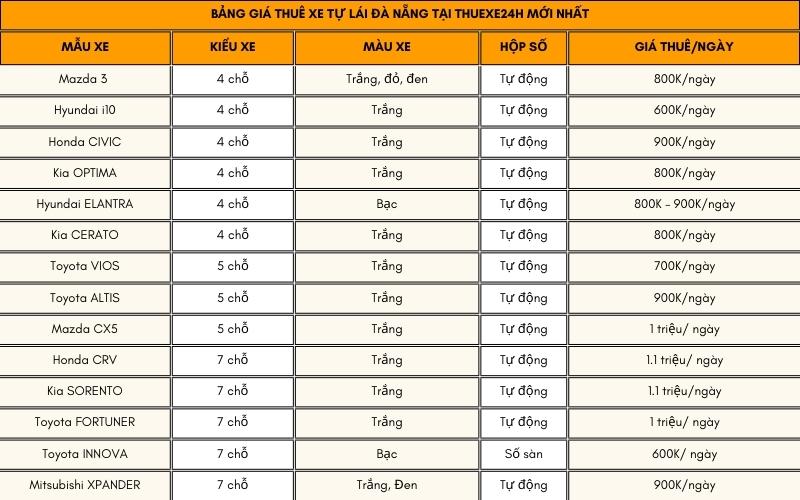 Bảng giá thuê xe tự lái sân bay Đà Nẵng - thuexe24h